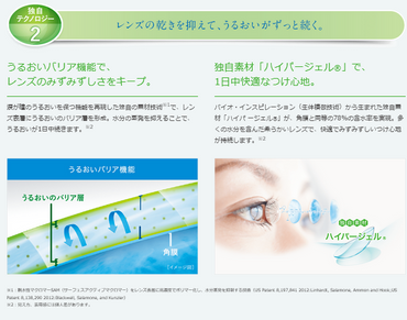 バイオトゥルーワンデー マルチフォーカル 遠近両用 ボシュロム BIO True 1day 30枚入り 4箱セット 2ヶ月パック安心の国内正規品 メーカー直送 コンタクトレンズ