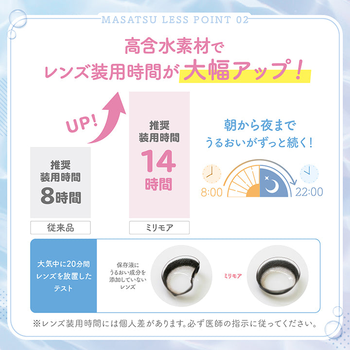 カラコン 1day エバーカラー ワンデー ミリモア 1箱10枚入り送料無料 ディファイン カラーコンタクトレンズ ワンデー 度あり 度なし ever color 1day