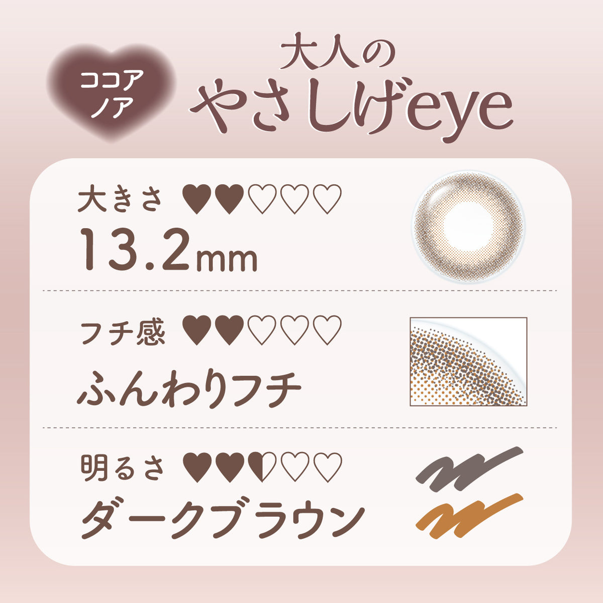 エルーミャ ココアノア