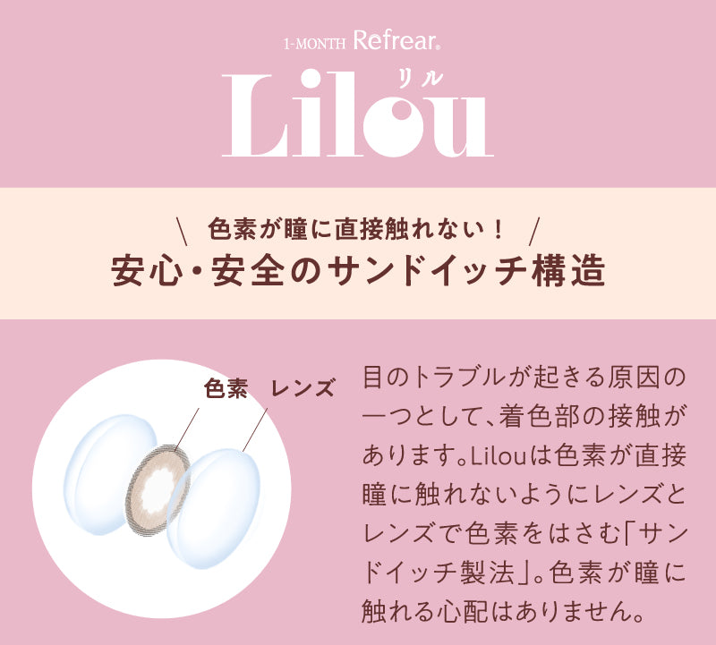 元祖リル マンスリー 1箱 2枚入り 1month Lilou カラコン コンタクト 旧リル 度あり 度なし 旧シュガーキャンディー 旧ホットピーチティー 旧チョコレートミント