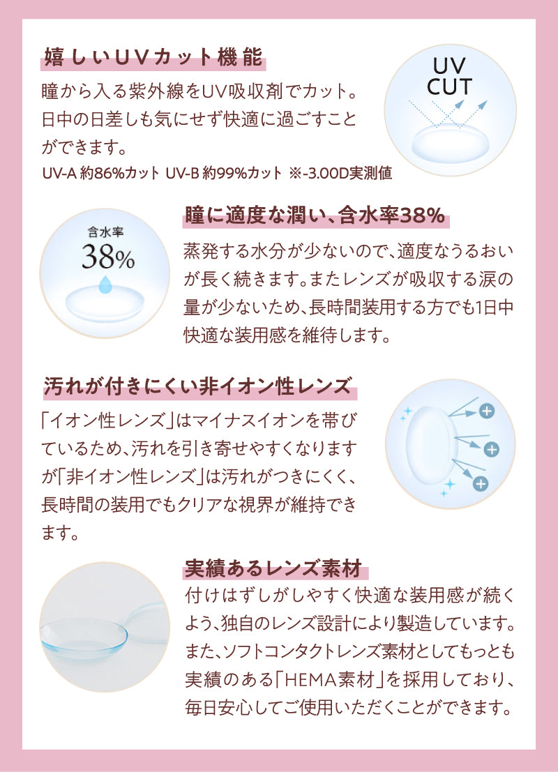 元祖リル マンスリー 1箱 2枚入り 1month Lilou カラコン コンタクト 旧リル 度あり 度なし 旧シュガーキャンディー 旧ホットピーチティー 旧チョコレートミント