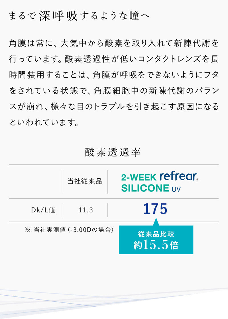 2week リフレア シリコン UV コンタクト 1箱6枚入り 1箱 ツーウィーク コンタクトレンズ