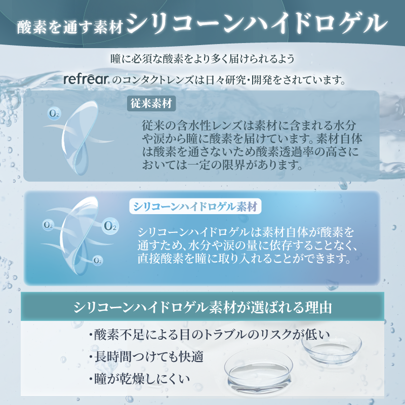 2week リフレア シリコン UV コンタクト 1箱6枚入り 1箱　ツーウィーク コンタクトレンズ