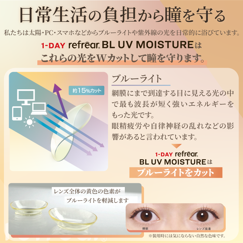 ワンデー リフレア BL 1箱30枚入り ブルーライトカット UVカット クリア コンタクト  1箱送料無料 1DAY コンタクトレンズ 1日使い捨て
