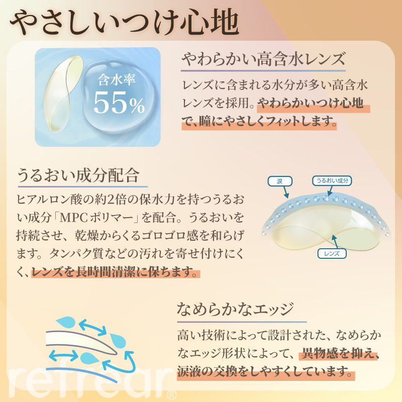ワンデー リフレア BL 1箱30枚入り ブルーライトカット UVカット クリア コンタクト  1箱送料無料 1DAY コンタクトレンズ 1日使い捨て
