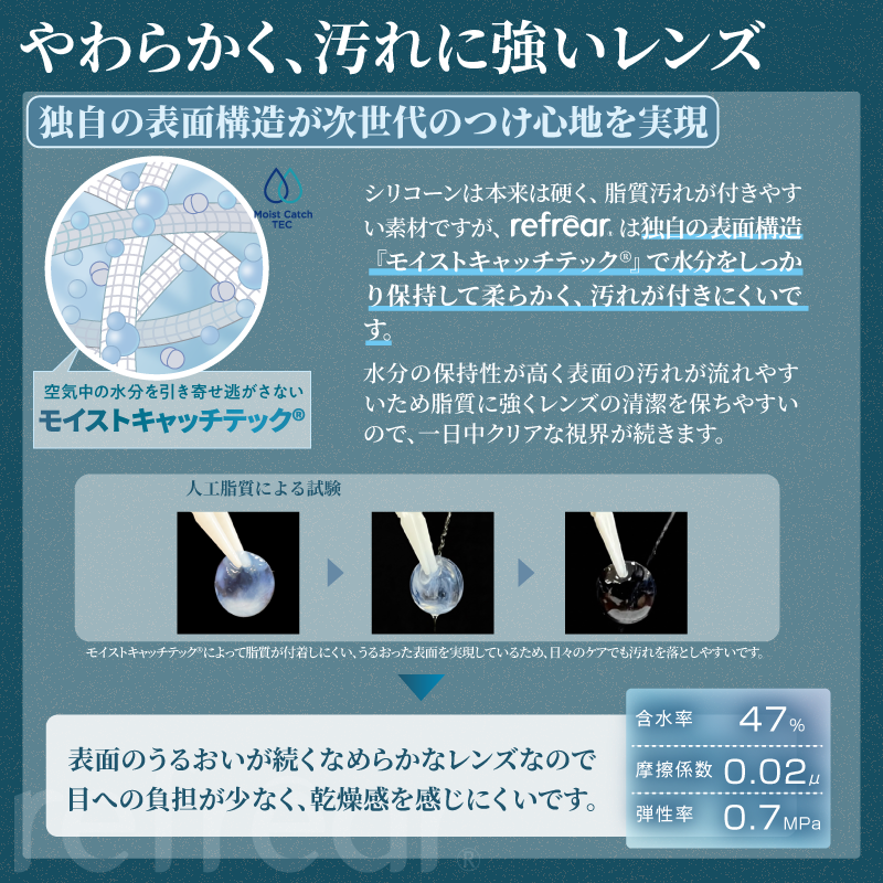 2week リフレア シリコン UV コンタクト 1箱6枚入り 1箱　ツーウィーク コンタクトレンズ
