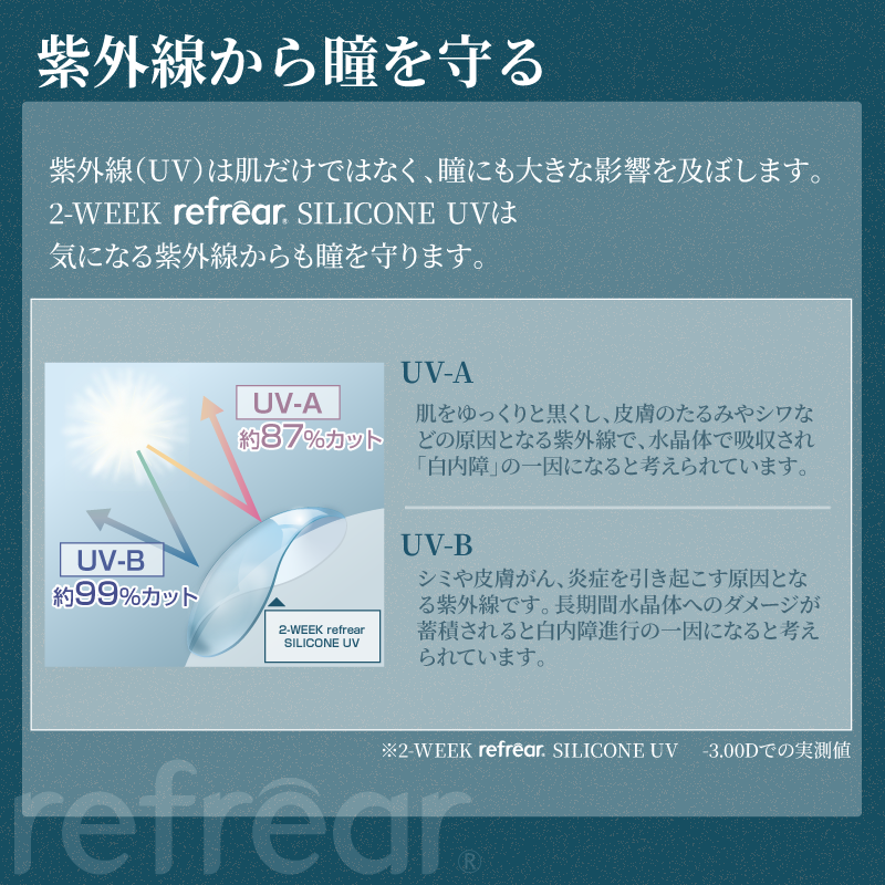 2week リフレア シリコン UV コンタクト 1箱6枚入り 1箱　ツーウィーク コンタクトレンズ