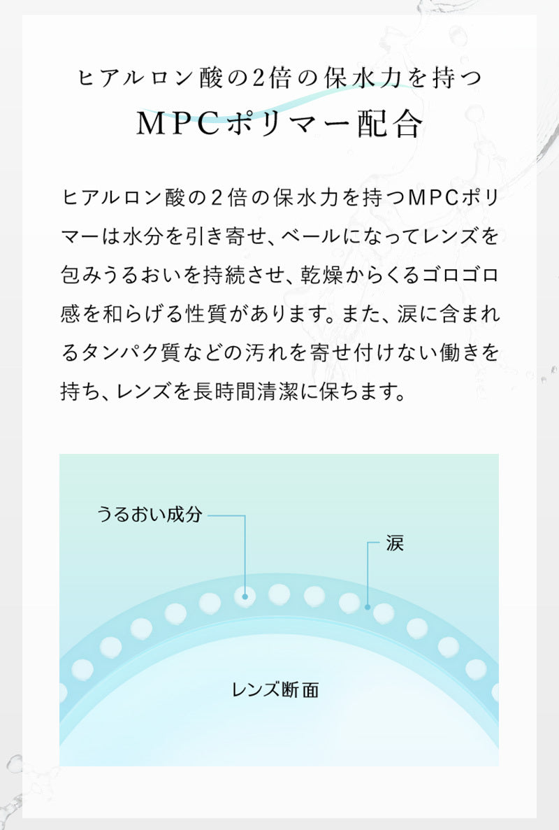 ワンデー リフレア 38 UV 1箱30枚入り モイスチャー クリア コンタクト  1箱送料無料 1DAY コンタクトレンズ 1日使い捨て