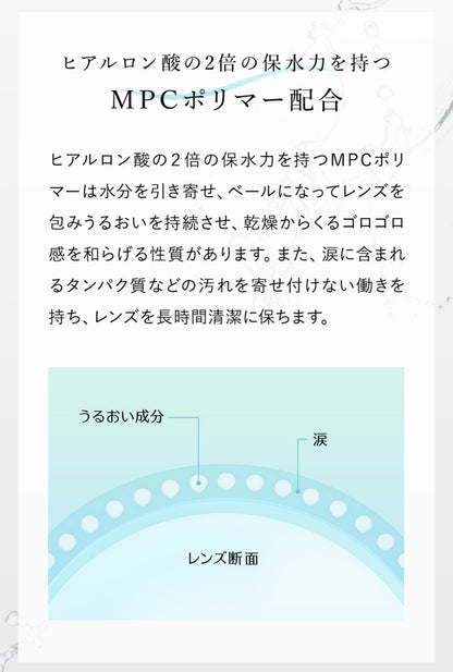 ワンデー リフレア 38 UV 1箱30枚入り モイスチャー クリア コンタクト  1箱送料無料 1DAY コンタクトレンズ 1日使い捨て