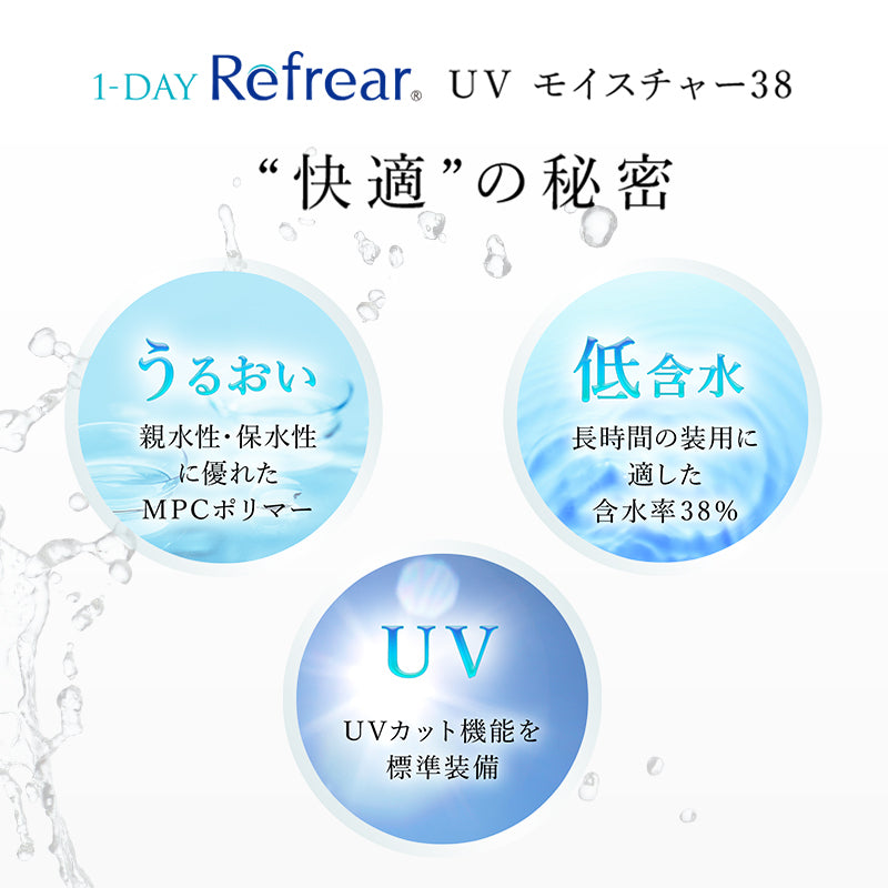 ワンデー リフレア 38 UV 1箱30枚入り モイスチャー クリア コンタクト  1箱送料無料 1DAY コンタクトレンズ 1日使い捨て