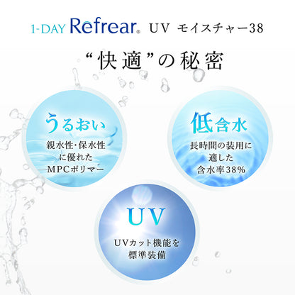 ワンデー リフレア 38 UV 1箱30枚入り モイスチャー クリア コンタクト  1箱送料無料 1DAY コンタクトレンズ 1日使い捨て