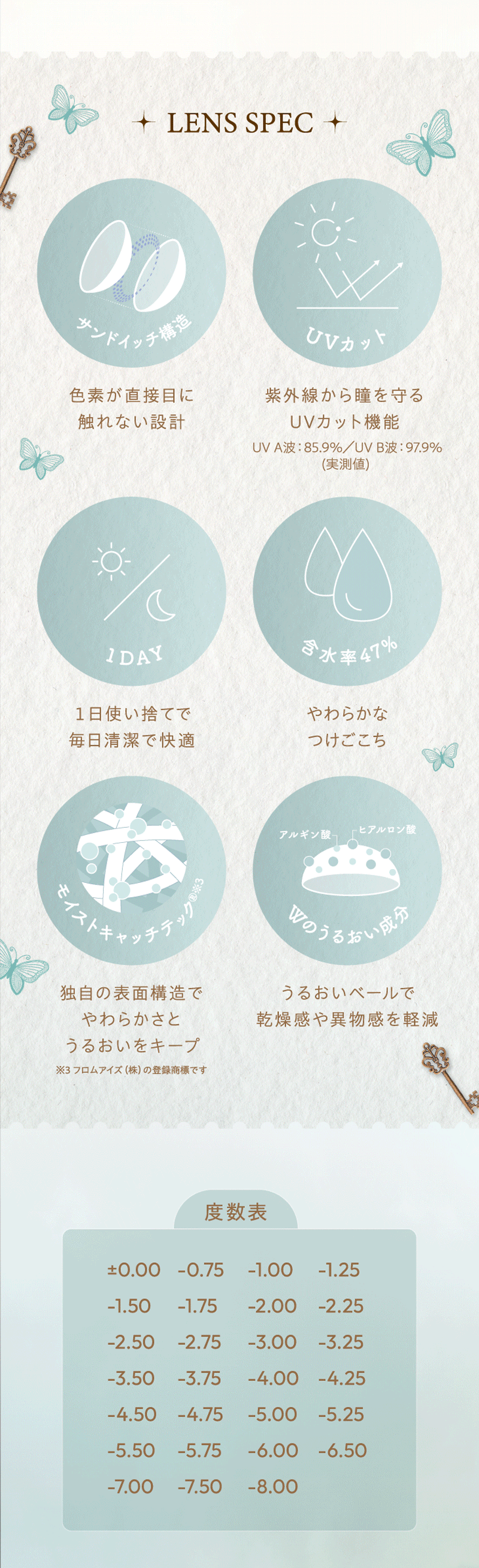 シエルメイ Cielumei 軸固定水光レンズ  Mumei むめいさん カラコン 1箱10枚入り 1箱パック コンタクトレンズ ワンデー 度あり 度なし ディファイン