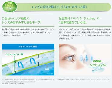 バイオトゥルーワンデー マルチフォーカル 遠近両用 ボシュロム  BIO True 1day 30枚入り 4箱セット  2ヶ月パック安心の国内正規品 メーカー直送  コンタクトレンズ