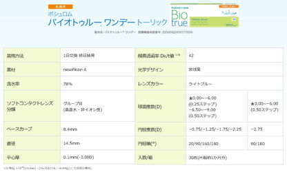 ボシュロム バイオトゥルーワンデー トーリック 乱視 乱視用 30枚入り 2箱セット 1ヶ月パック コンタクトレンズ BIO TRUE 1day toric