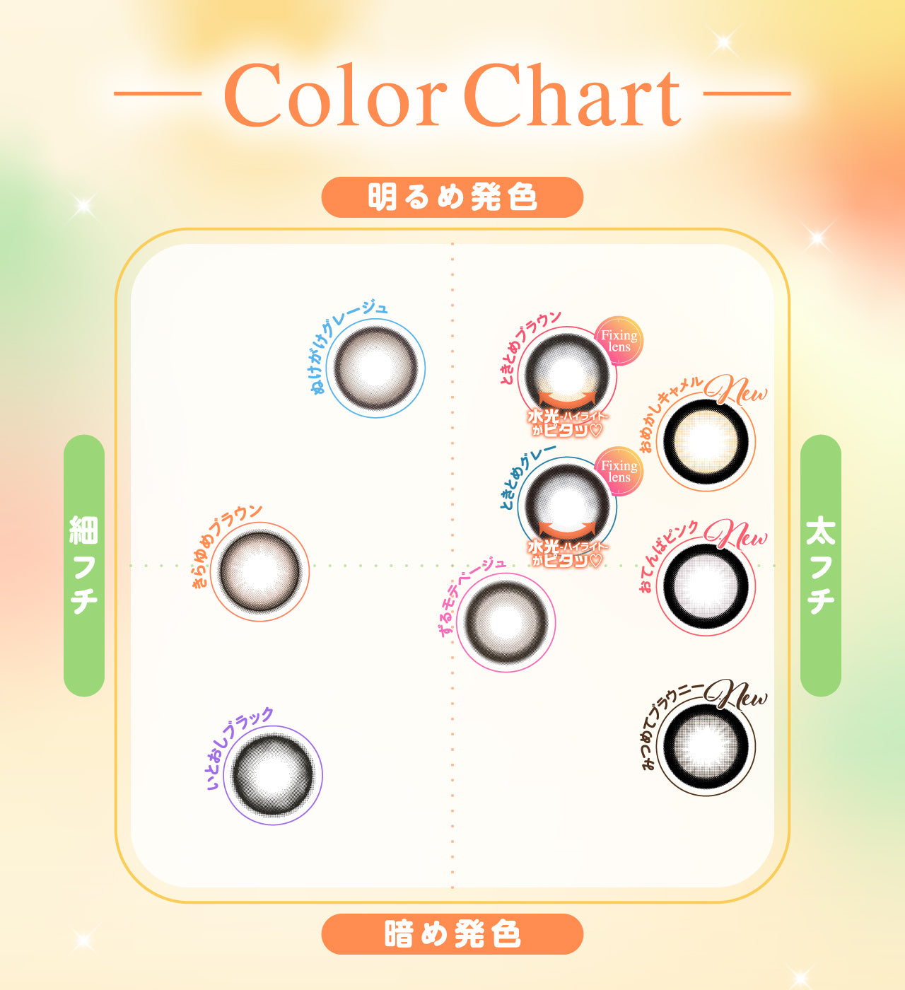 Chapun（シャプン）ワンデー 1箱10枚入り カラコン 1day ワンデー　齊藤なぎささん イメージモデル カラコン きらゆめブラウン いとおしブラック ぬけがけグレージュ