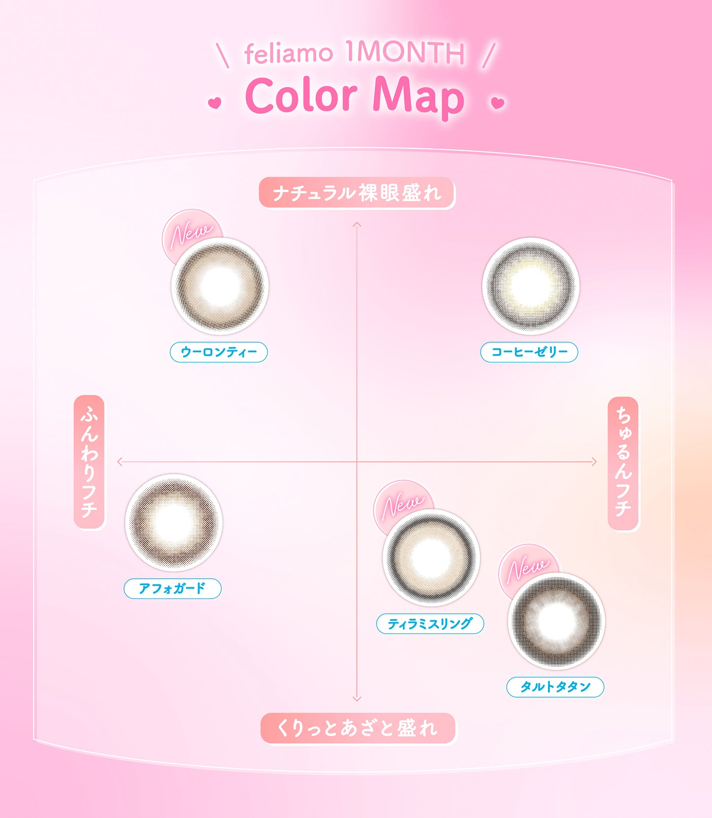 新色追加！  フェリアモ マンスリー 1ヵ月 カラコン 1箱 2枚入り Feliamo monthly 度あり 度なし コンタクト コンタクトレンズ  1ヶ月タイプ コーヒーゼリー アフォガード
