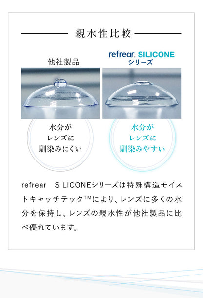 2week リフレア シリコン UV コンタクト 1箱6枚入り 1箱　ツーウィーク コンタクトレンズ