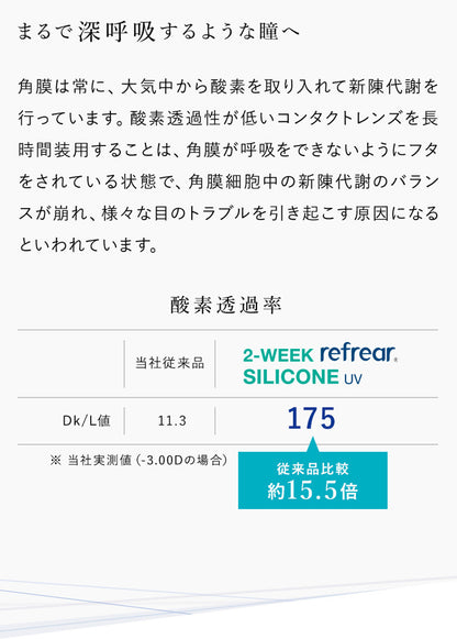 2week リフレア シリコン UV コンタクト 1箱6枚入り 1箱　ツーウィーク コンタクトレンズ