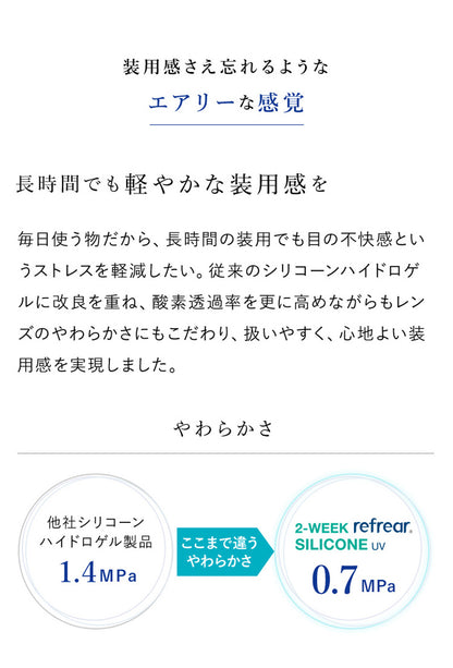 2week リフレア シリコン UV コンタクト 1箱6枚入り 1箱　ツーウィーク コンタクトレンズ