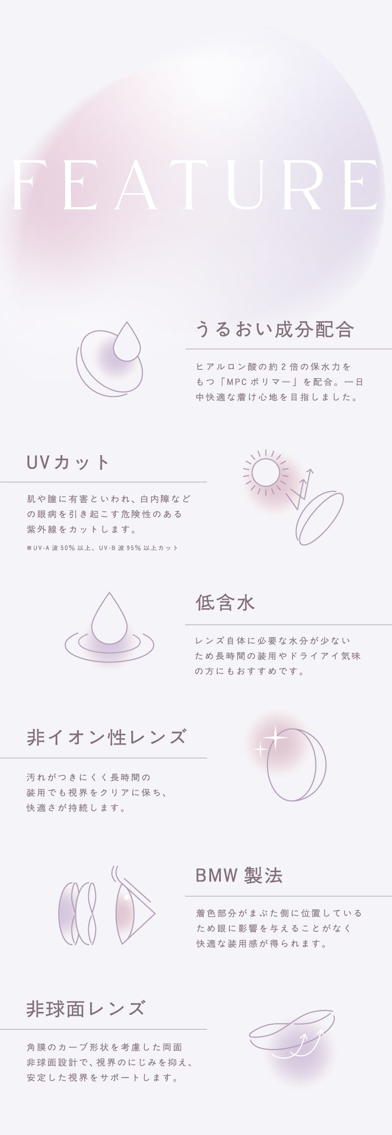 トパーズ  TOPARDS Silicone 1箱10枚入り カラコン 1day ワンデー シリコンハイドロゲル 指原莉乃さん