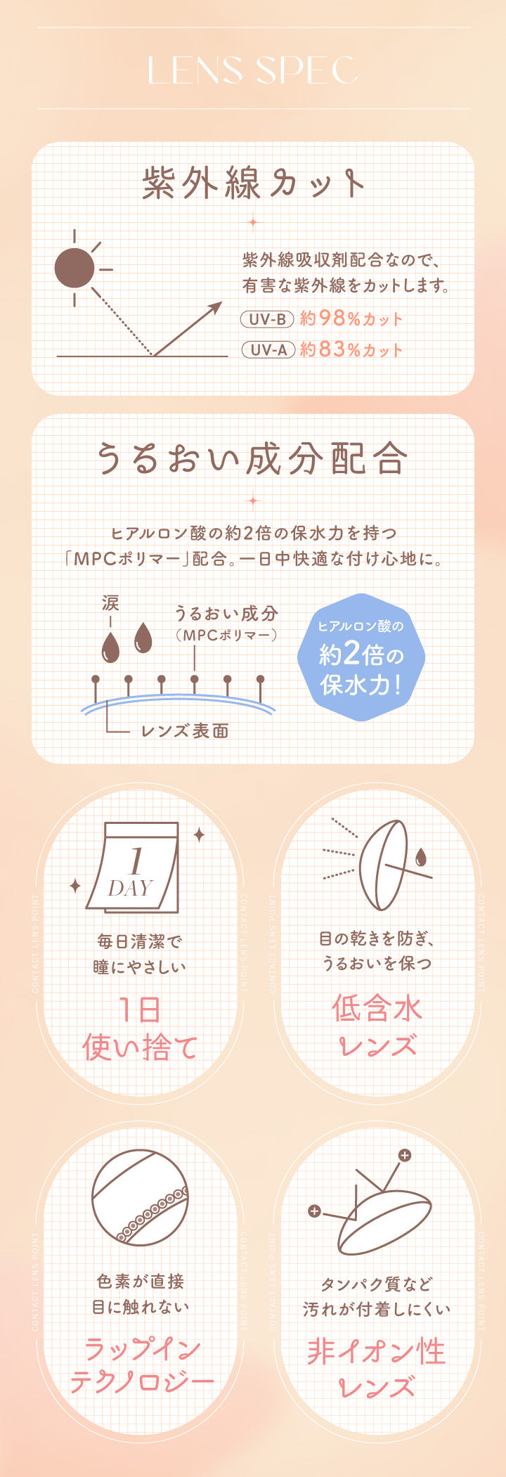 星屑キャンディー ビューム ワンデー 1箱10枚入り ばっさー 本田翼さんモデル カラコン 1day カラーコンタクトレンズ ワンデー 度あり 度なし ル Viewm 1day