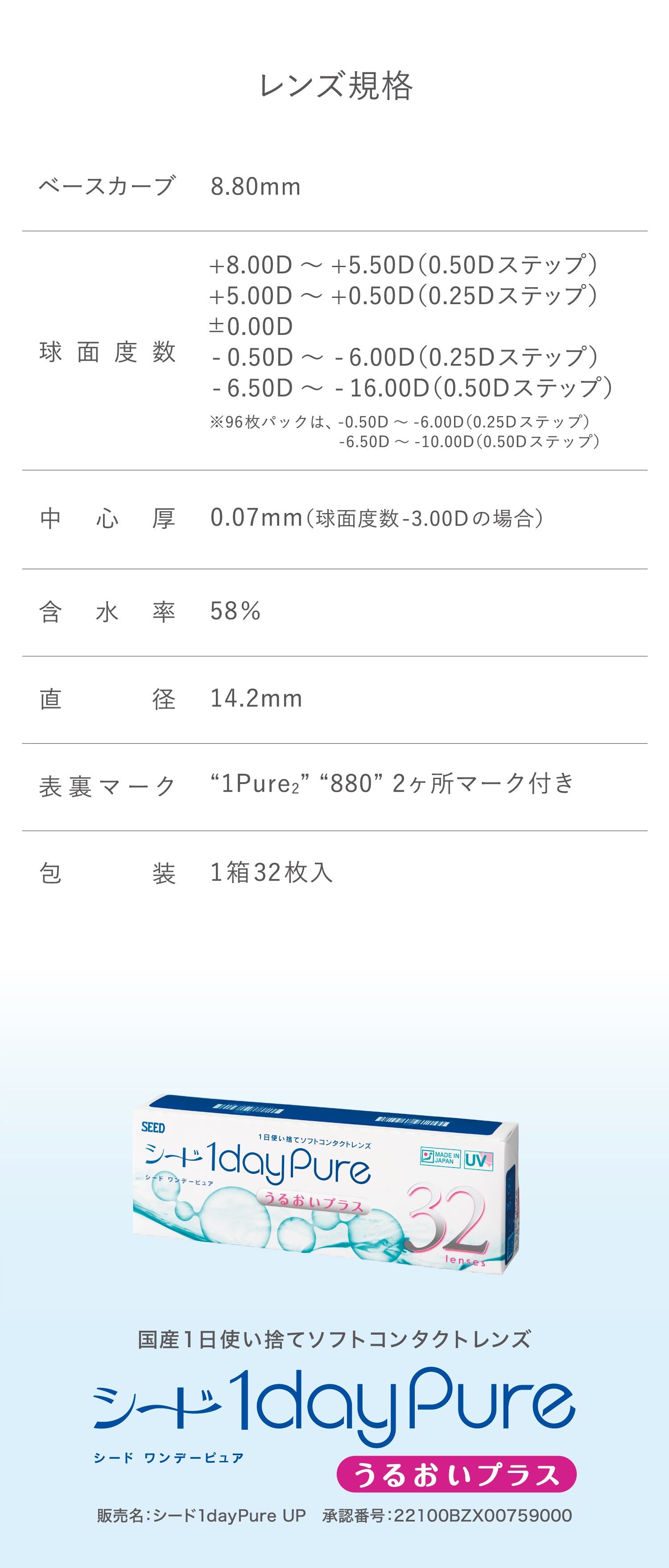 シード ワンデーピュア うるおいプラス 32枚入り2箱セット 1ヶ月パック